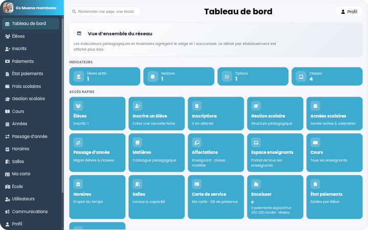 Tableau de bord EKA : indicateurs et accès rapide